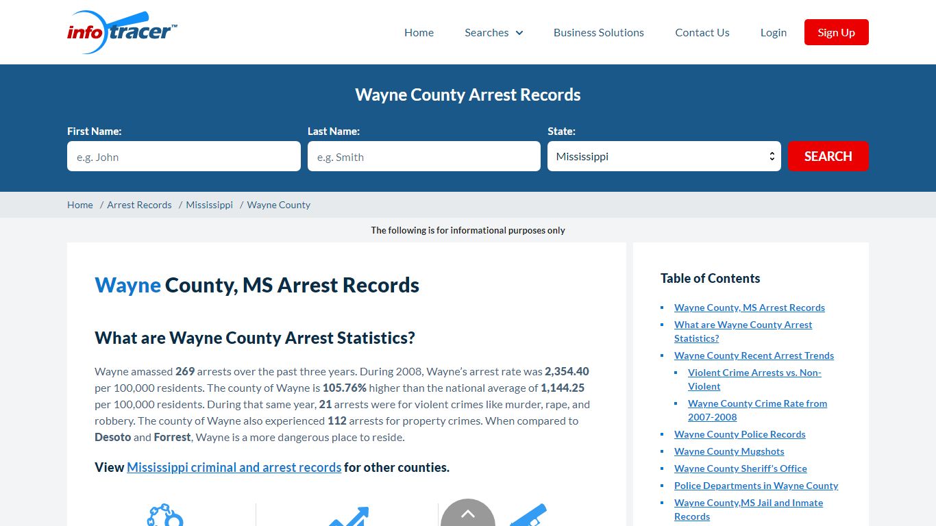 Wayne County, MS Arrests, Mugshots & Jail Records - InfoTracer